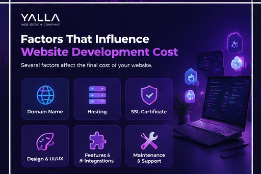 Website development cost factors