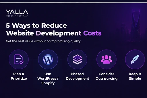 Reduce Website Development Costs