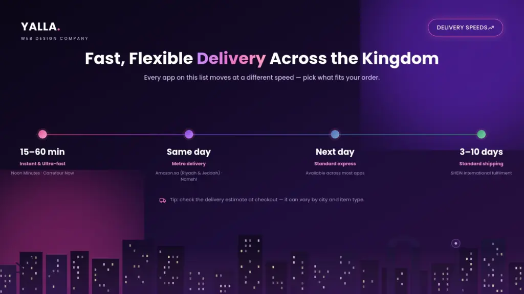 Saudi Arabia - shopping apps delivery speed in KSA