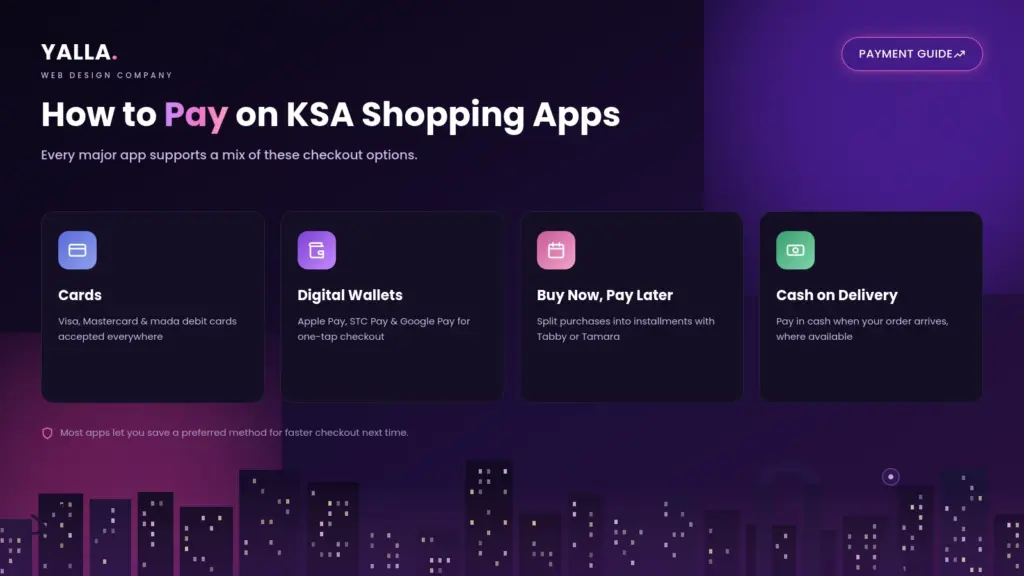 Saudi Arabia - shopping apps payment methods in KSA
